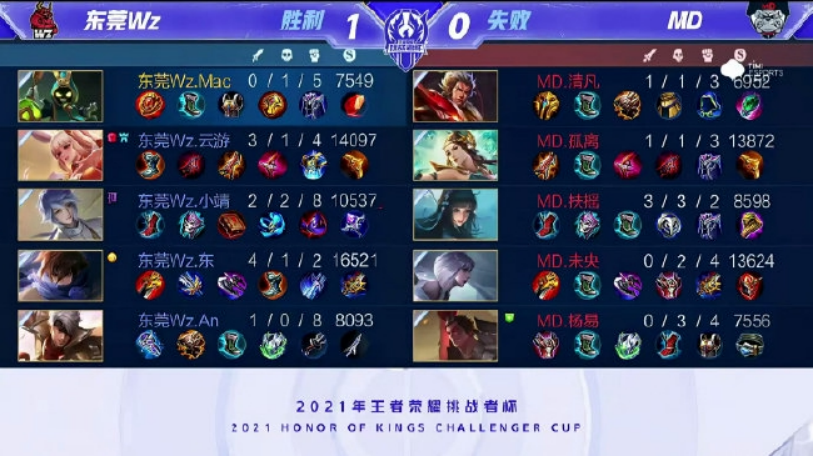 尤文自己也 尤文自己也