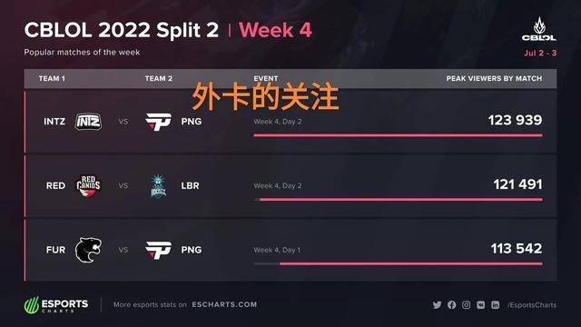 期倒计时的 期倒计时的